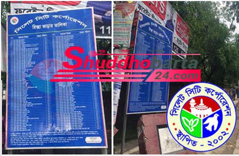 রিকশা ভাড়ার তালিকা প্রকাশ করেই দায়মুক্তি সিসিকের