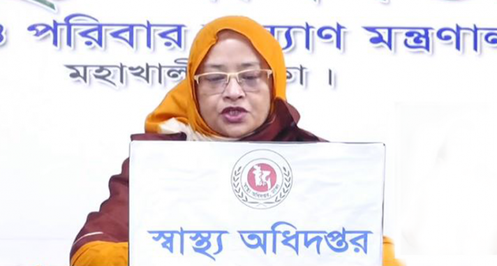 দেশে করোনায় নতুন শনাক্ত ৩৫০৪, মৃত্যু আরও ৩৪
