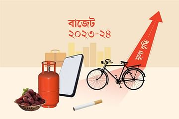দাম বাড়তে পারে যেসব পণ্য ও সেবার